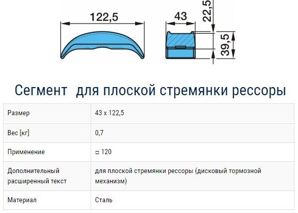 045.092-00A СЕГМЕНТ AK.120 ДЛЯ SB 3745 BPW 03.345.23.09.0